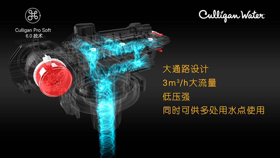 康麗根 CS家用凈水器三維動(dòng)畫