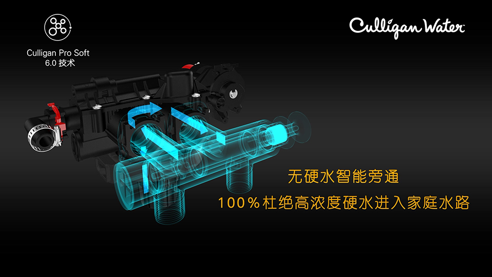 康麗根 CS家用凈水器三維動(dòng)畫